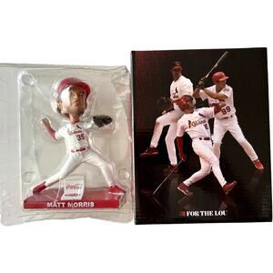 St. Louis Cardinals Matt Morris Mystery Bobblehead NIB 7/26/24 MLB Cardinals
